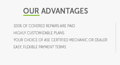 auto insurance coverage amounts